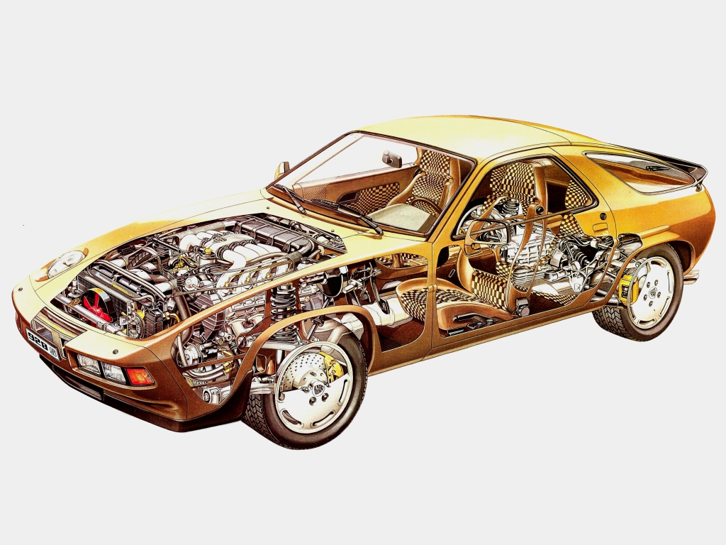 Porsche 928 S 1980–1986 - contructions Porsche 928 S 1980–1986 -  contructions ...