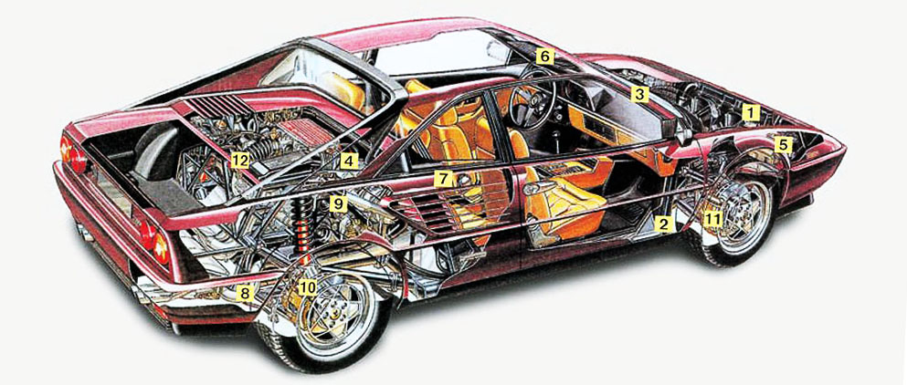 1986 Ferrari Mondial 3.2 QV road test - Drive