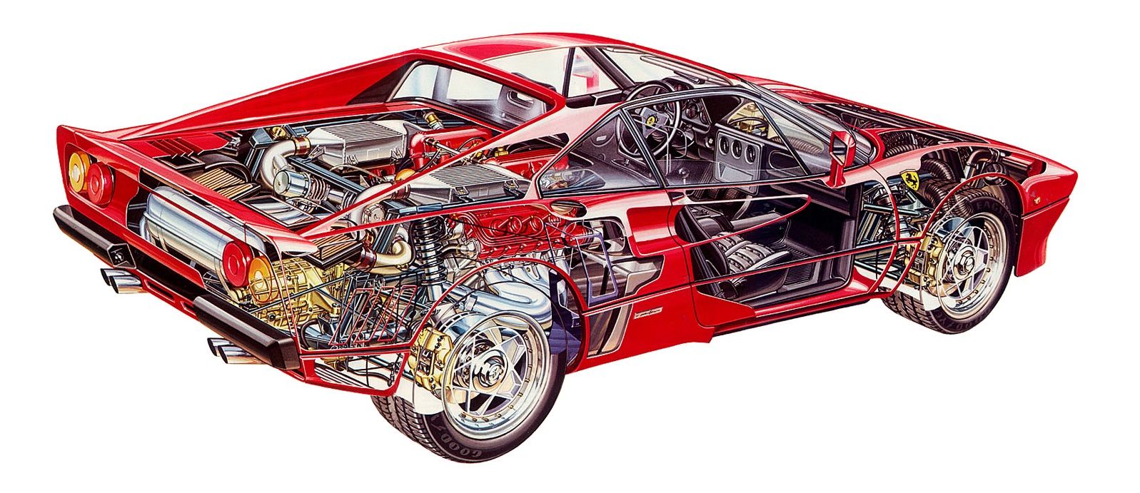 Ferrari 288 GTO - 1984 года