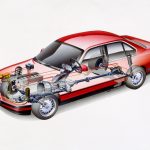 E34 BMW 525iX tech detail