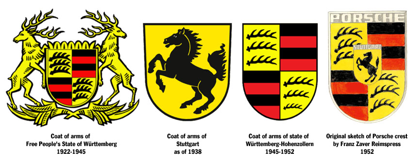 The story of the Porsche crest