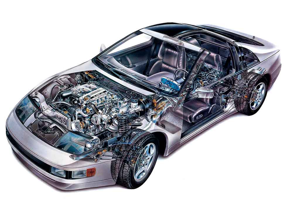 30 years of the Nissan 300ZX Z32