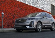 2021 Cadillac XT6: Everything You Need to Know | In-Depth Review 2021 Cadillac XT6