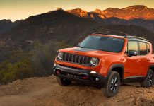 2021 Jeep Renegade: Everything You Need to Know | In-Depth Review 2021 Jeep Renegade Trailhawk